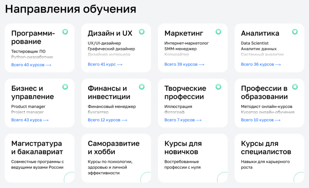 Направления обучения университета Нетология