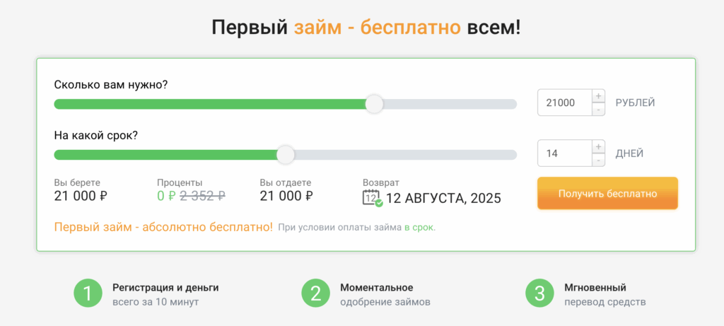 Оформление займа